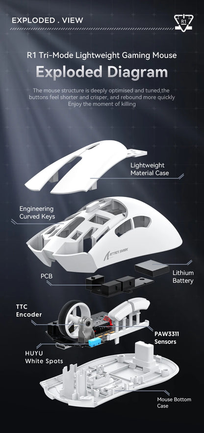 R1 Superlight Mouse Bluetooth 2.4G Wireless