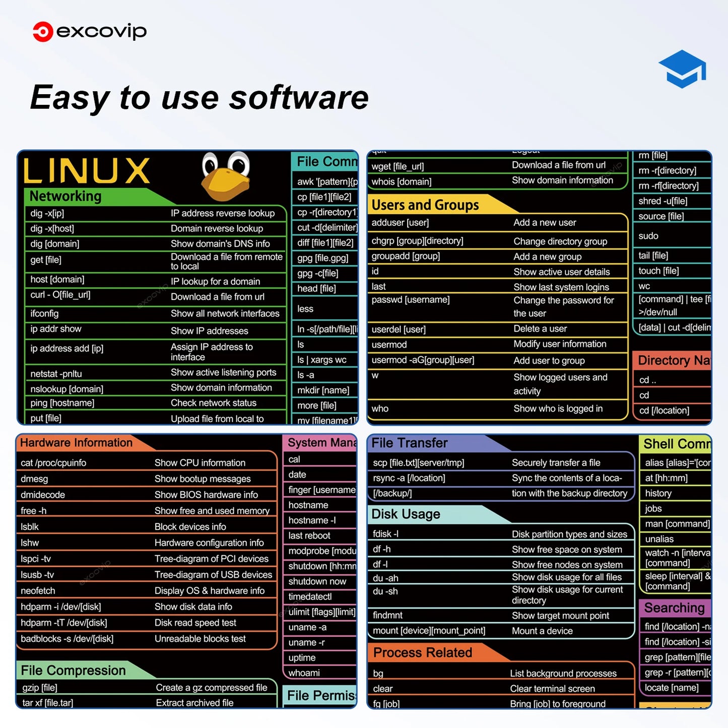 Large Mousepad Shortcuts