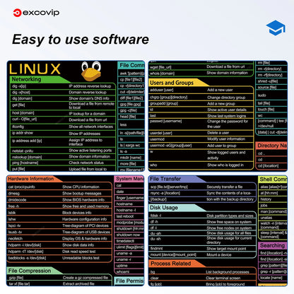 Large Mousepad Shortcuts